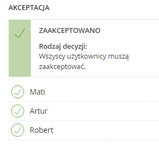 zgłoszenie zaakceptowane zgłoszenie zaakceptowane