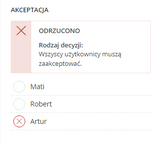 zgłoszenie odrzucone zgłoszenie odrzucone